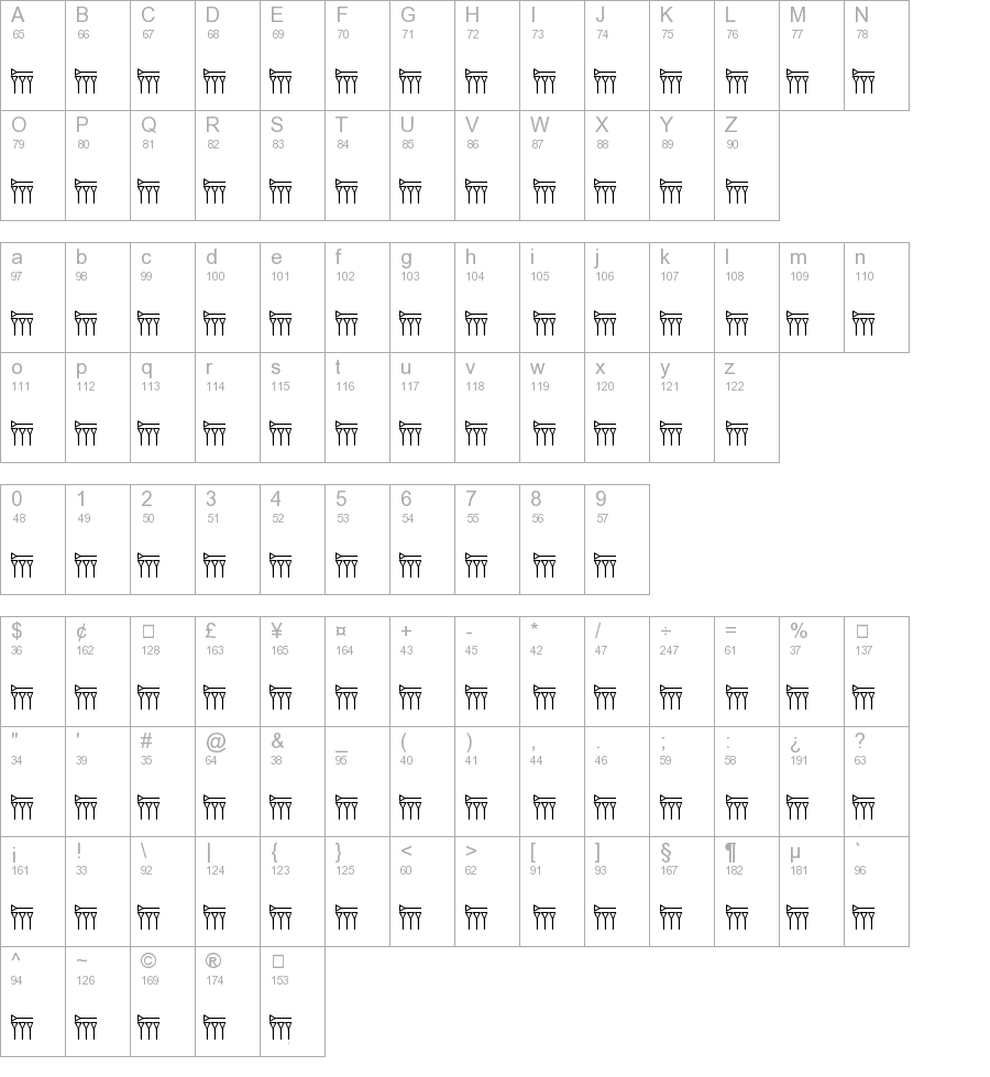 persische Keilschrift
