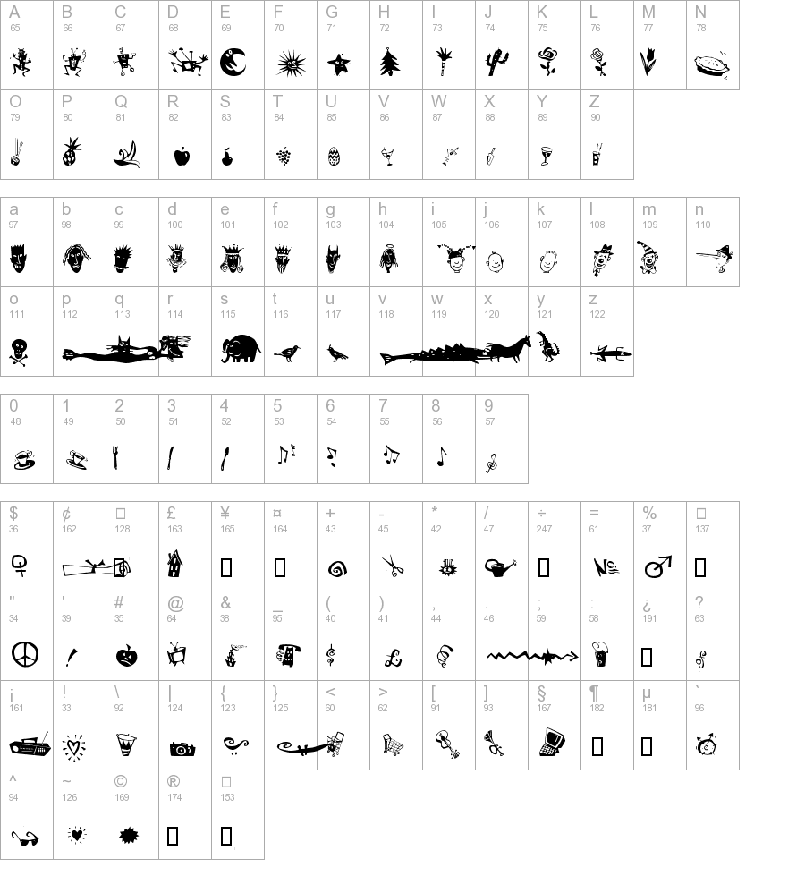 KlunderScript Kreatures