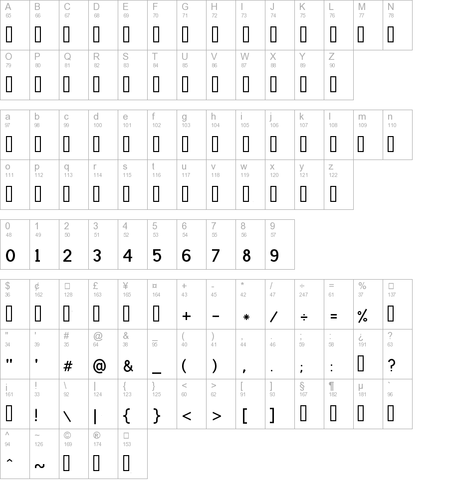 Шрифт true type. Шрифты ttf. Шрифты ТРУТАЙП. Карта шрифтов. Карта шрифтов Unicode.