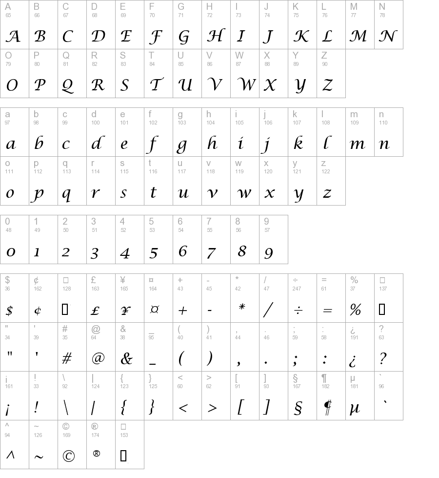 fontspace lucida calligraphy font