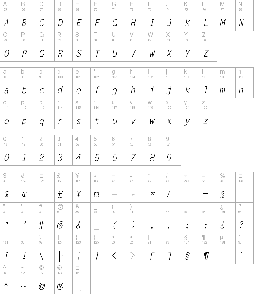 LetterGothic-Italic
