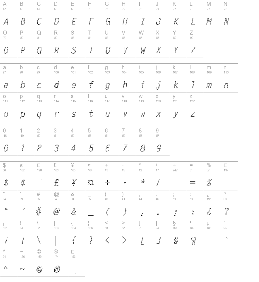 LetterGothic-Italic Hollow