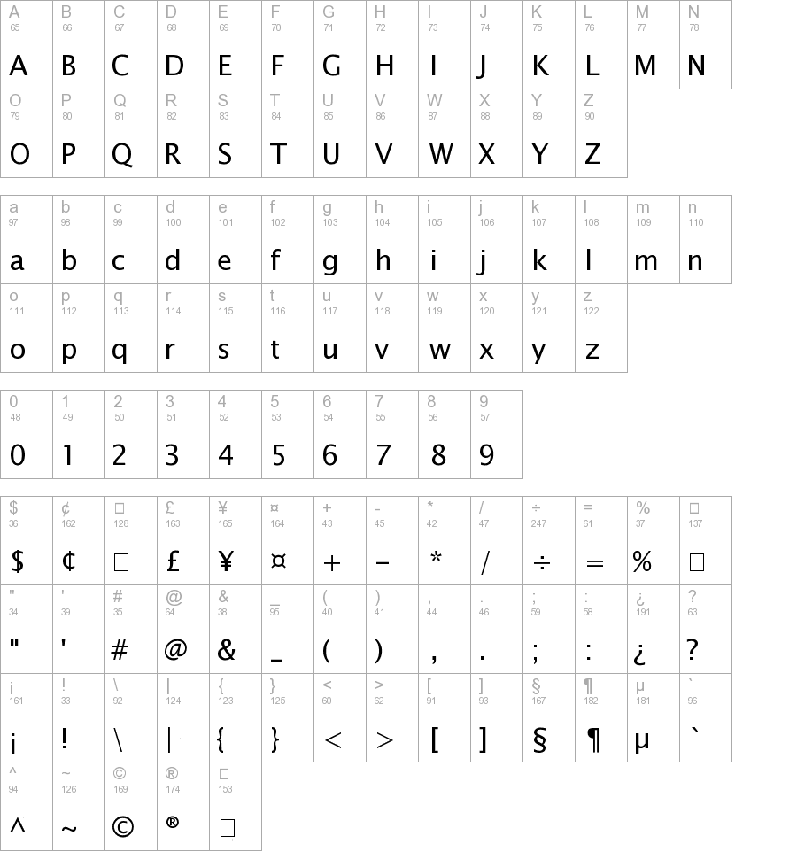 Lucida Sans Unicode