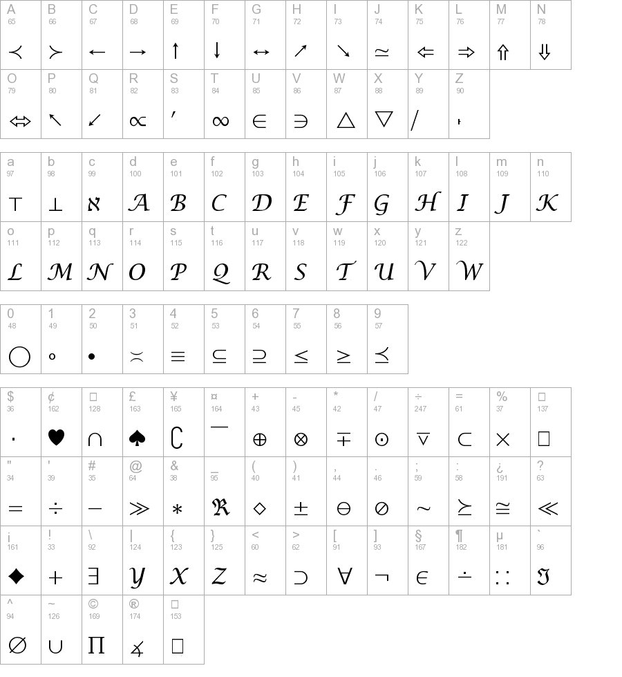 Math Symbol