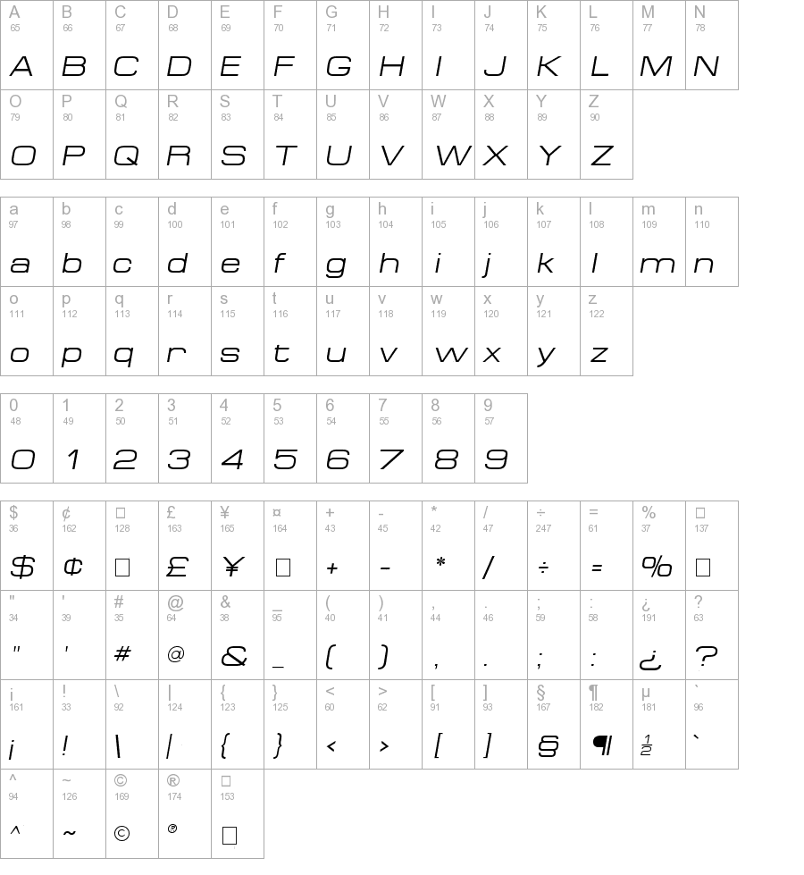 Minima Expanded SSi