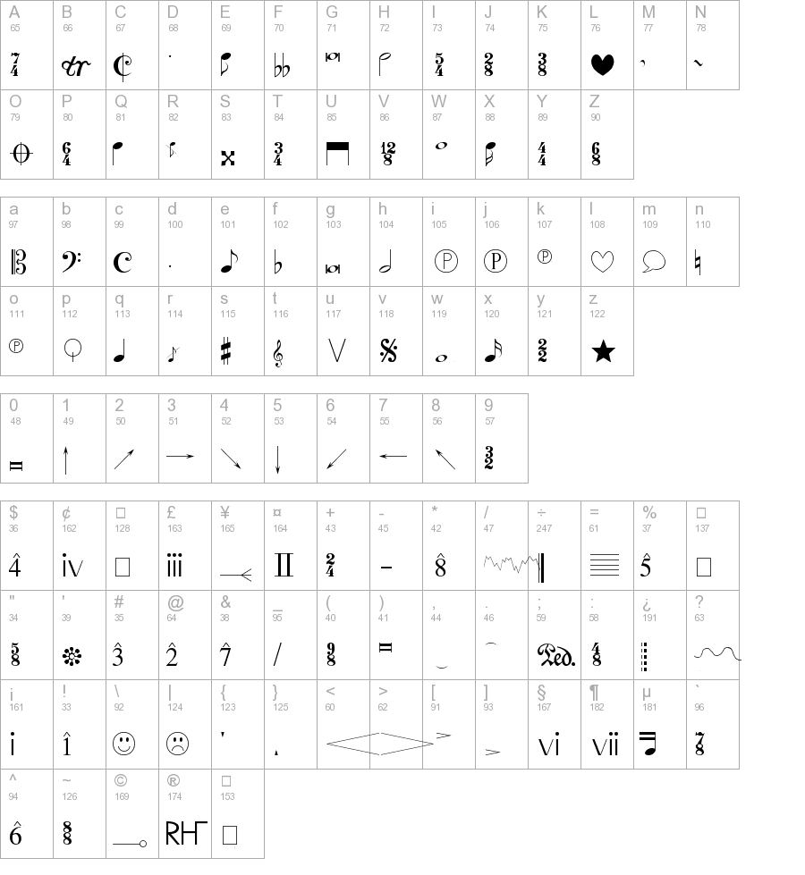 which fonts on word have musical symbols