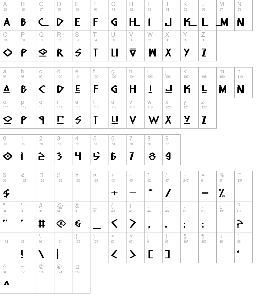 native font in rocketcake