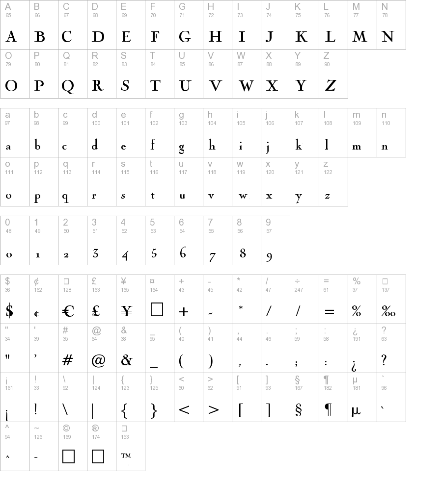 Navajo Regular Truetype Font