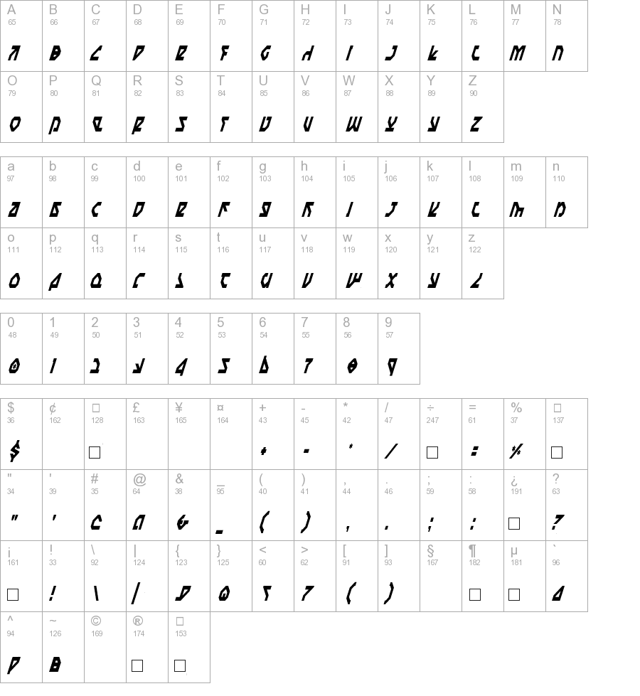 Nostromo Condensed Italic