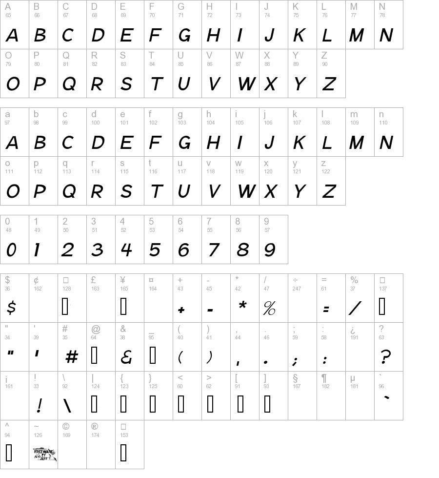 Notation Italic Light JL