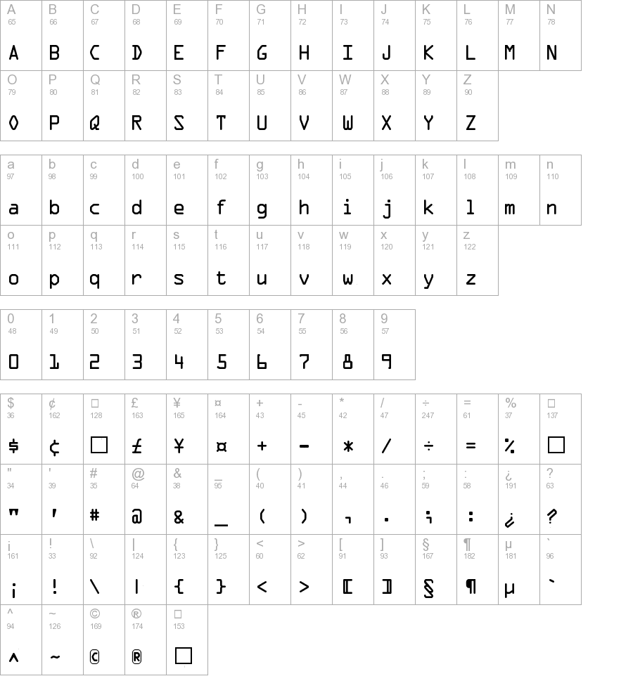 ocr font types