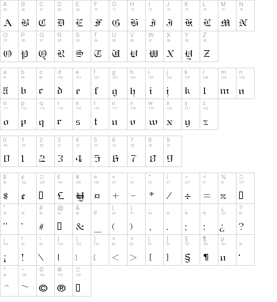 d old english font letter q