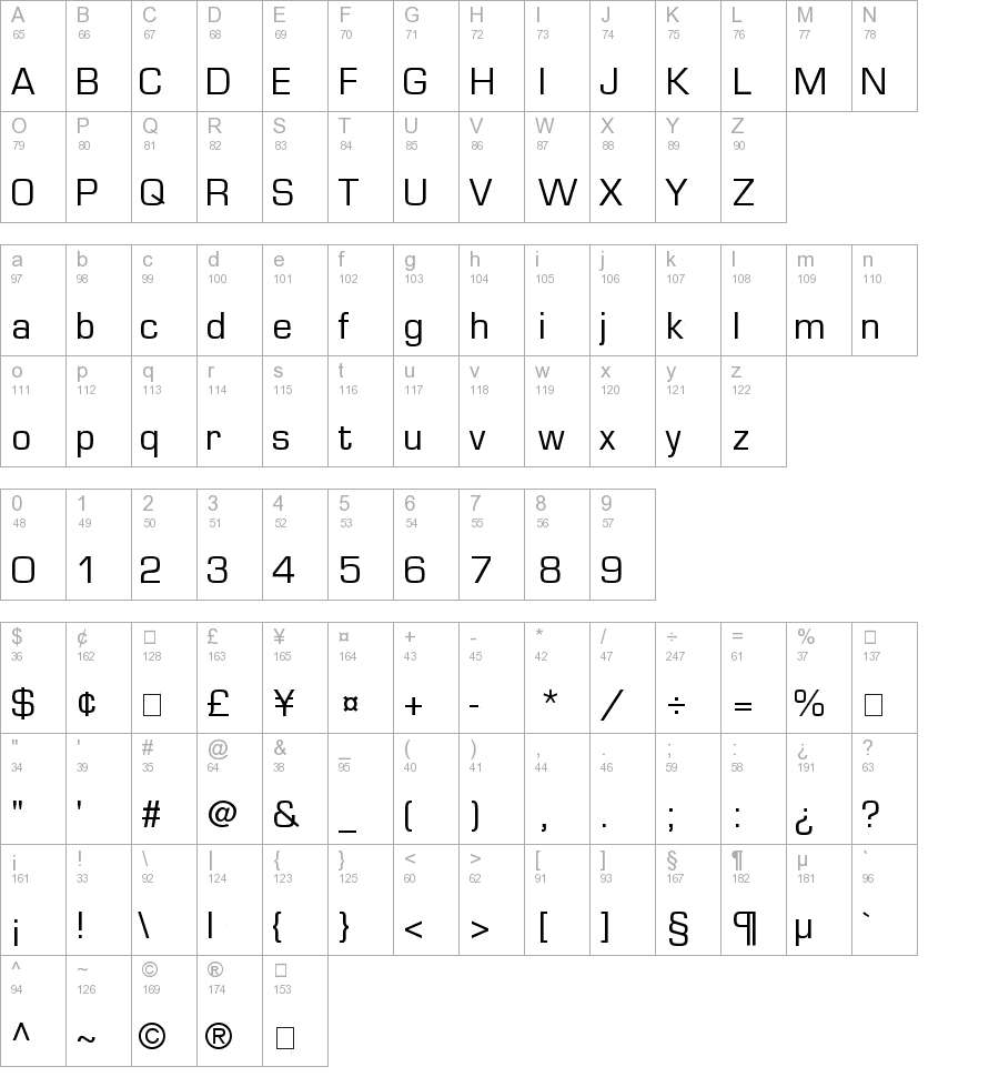 Palindrome SSi