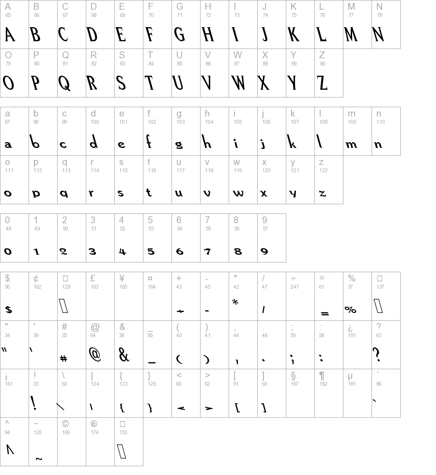 Peregrine Regular truetype font