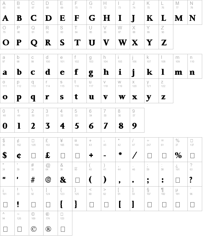 Prorenata Display SSi