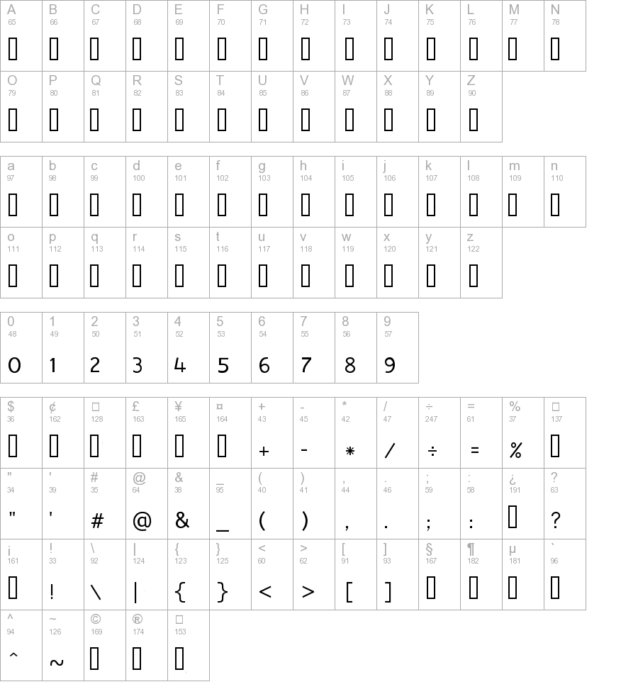 gurmukhi font opentype