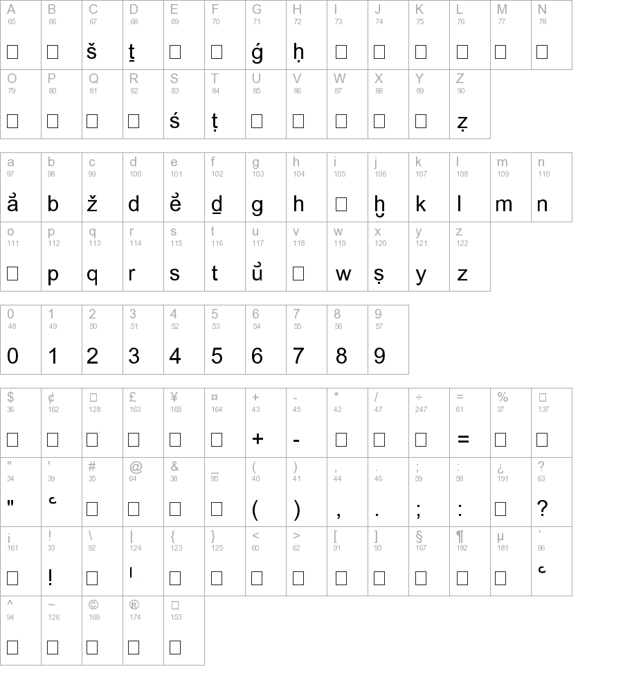 RK Ugaritic Transscript