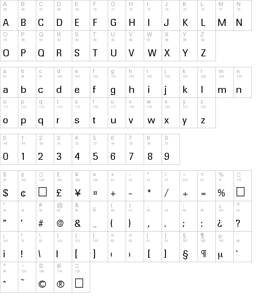 Rochester-Serial DB