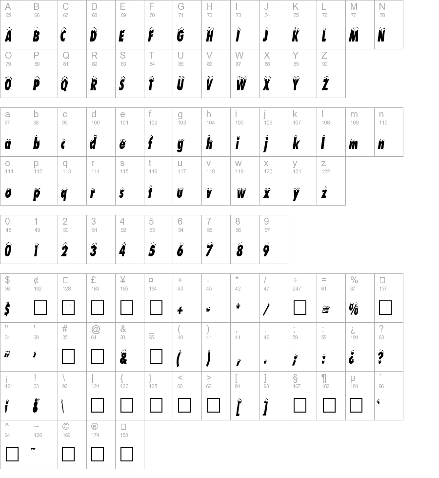 SchneehutCondensed DB