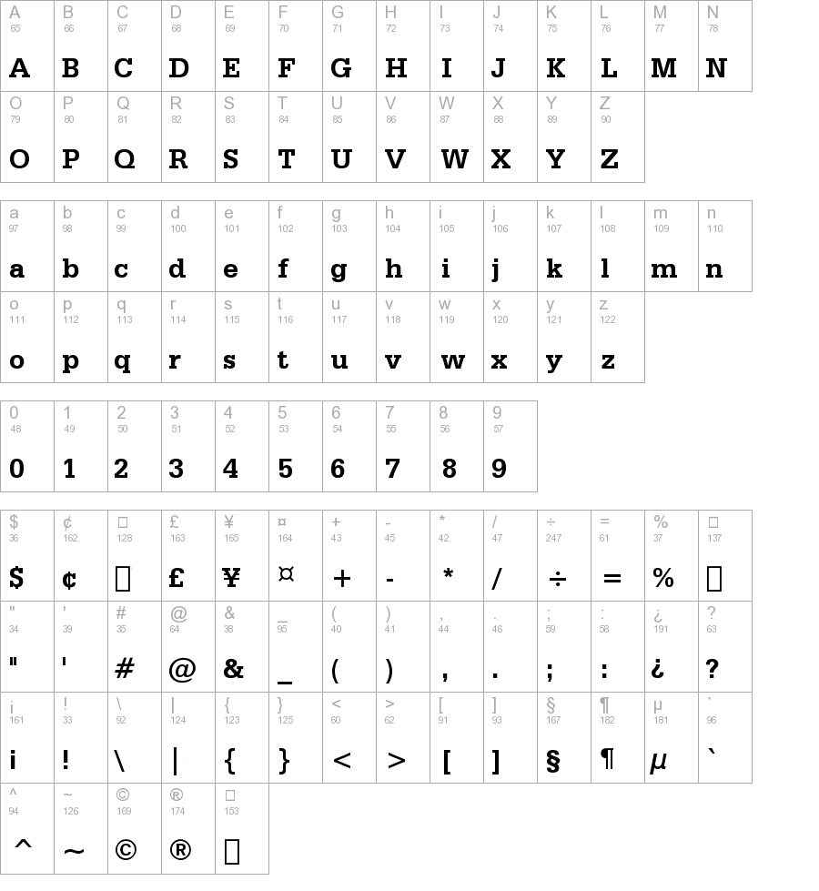 Serifa