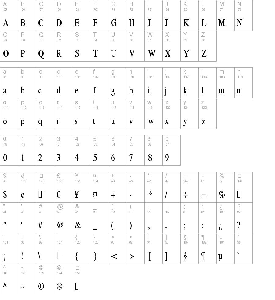 Xerox Serif Narrow