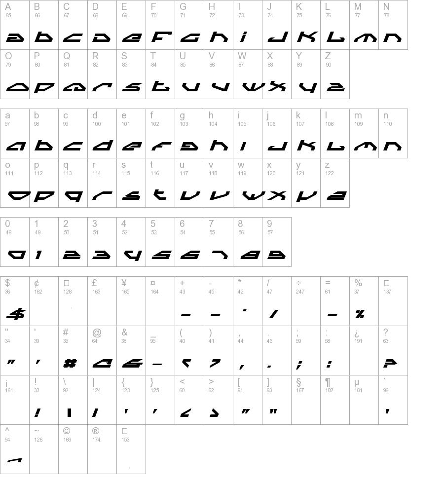 Spylord Bold Expanded Italic