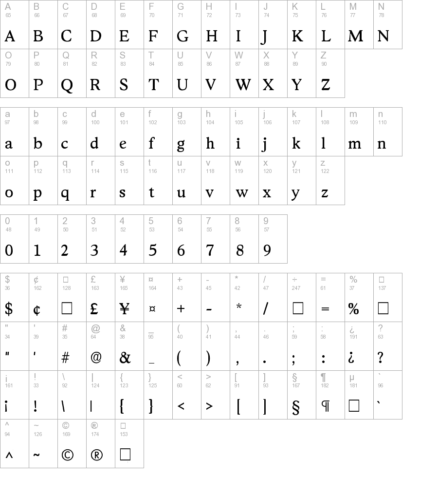 Stratford Regular truetype font