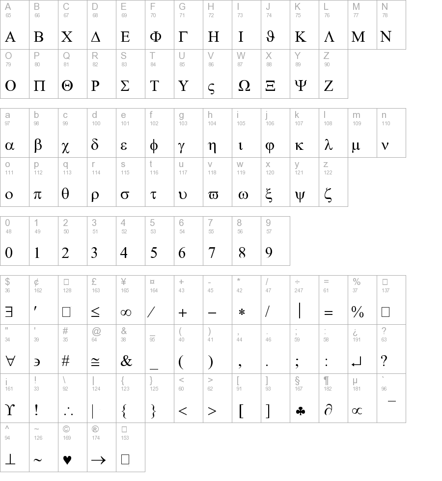 symbolmt font