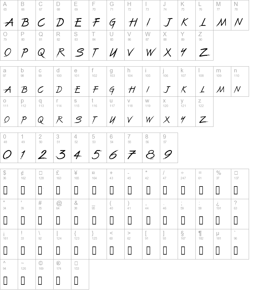 The Font With No Name