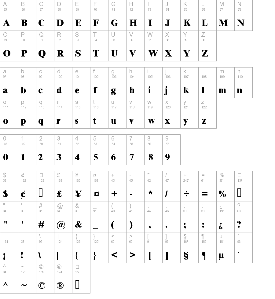 Times New Roman Mt Extra Bold Regular Truetype Font