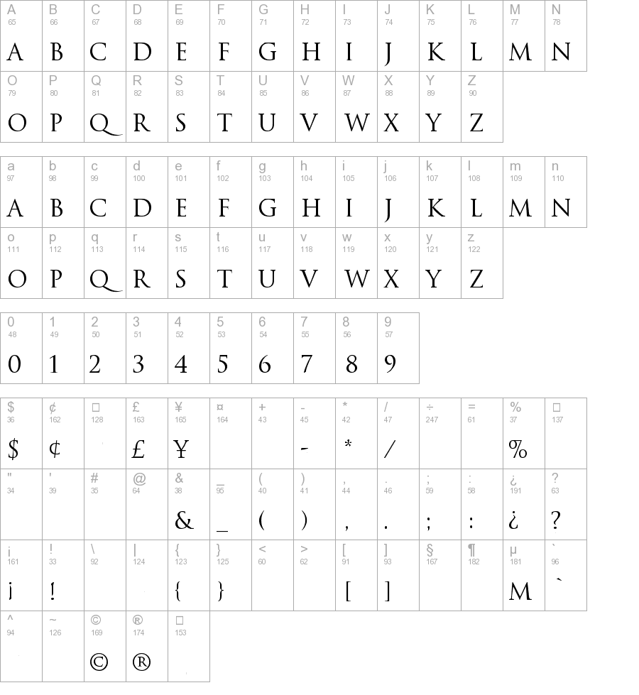 trajan font history