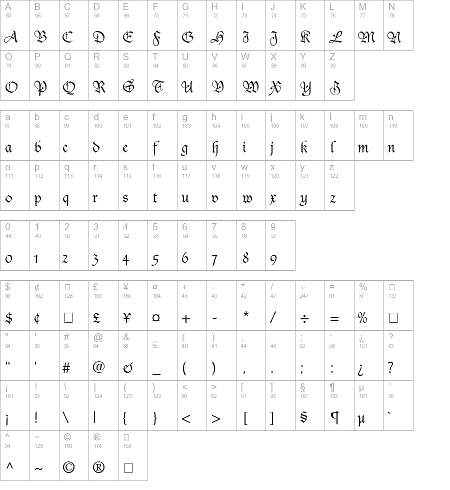 Tudor Script SSi