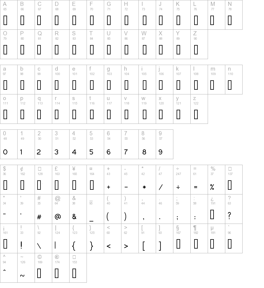 kannada fonts downloads