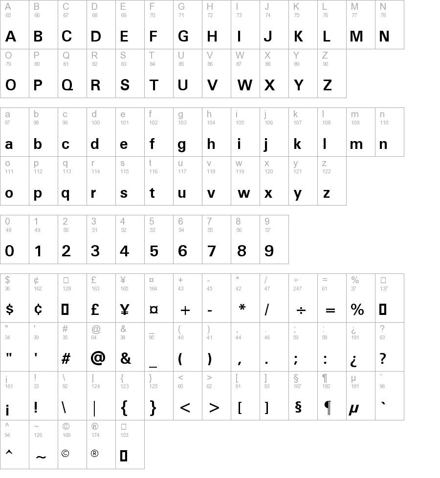 universal type client requested font