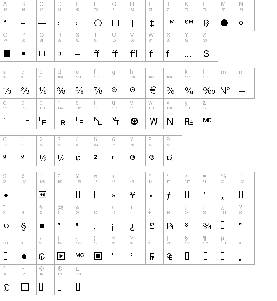 WP TypographicSymbols