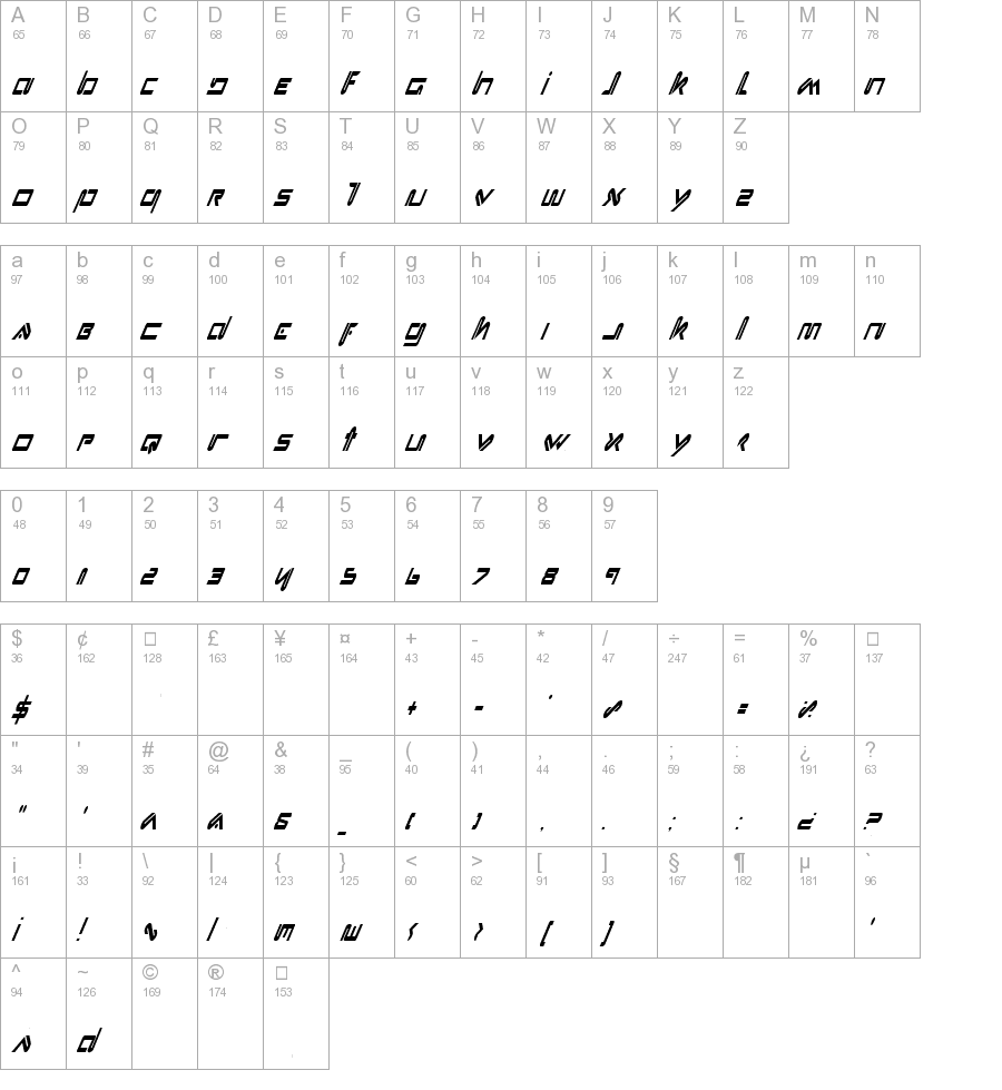 Xephyr Condensed Italic