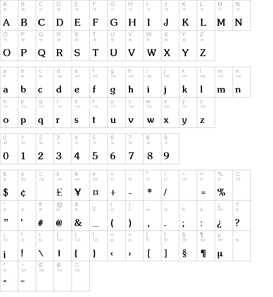 Zipf Light