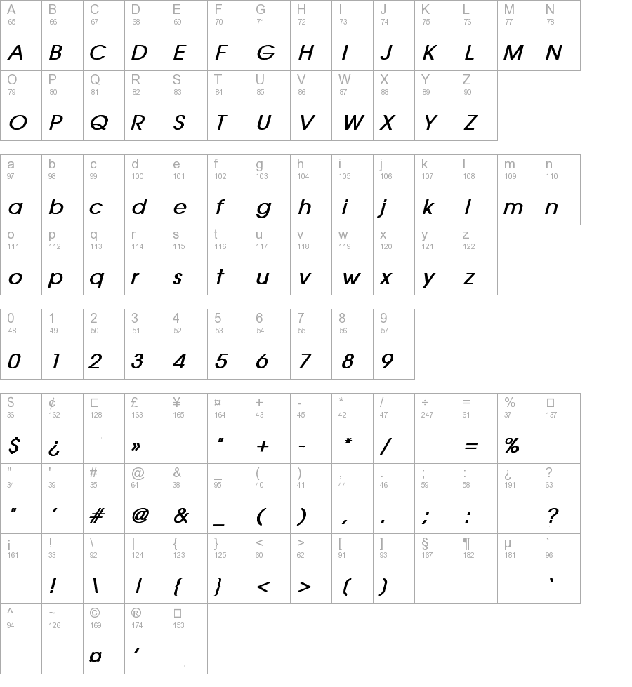 Avantgardeitcbybt book font