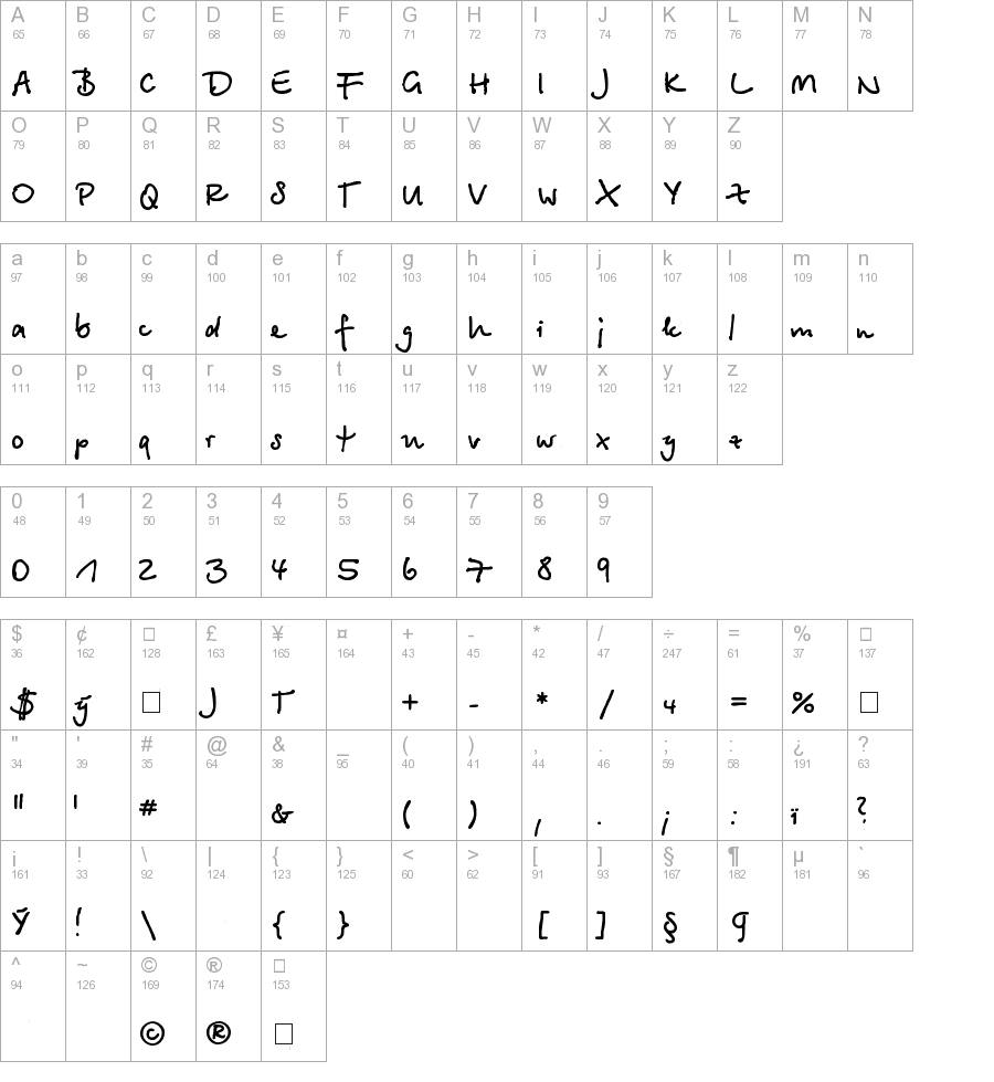 Betina Script Rus