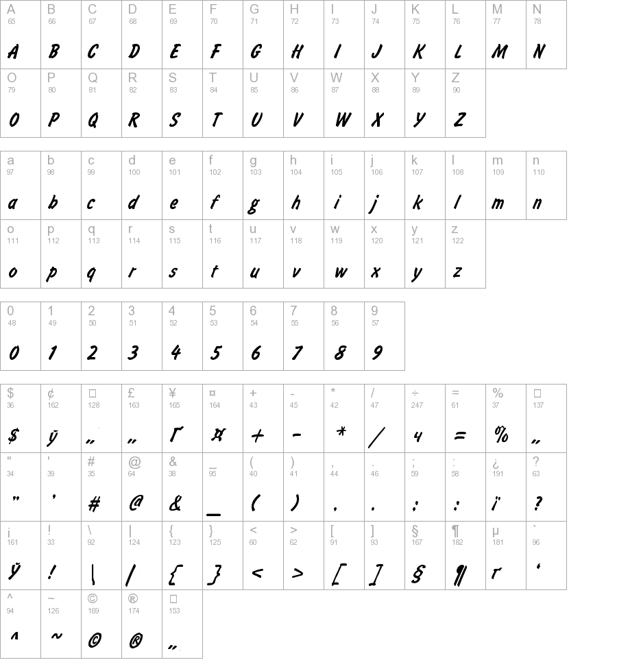 BrushType-SemiBold-Italic