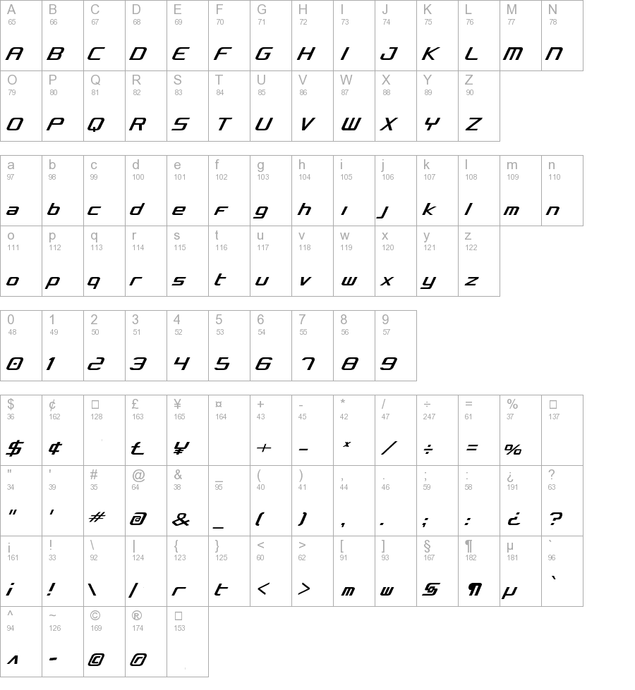 Concielian Condensed