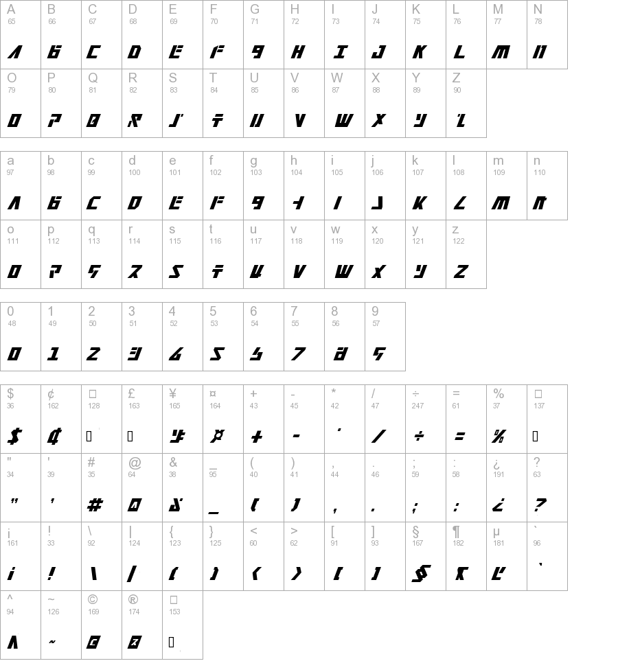 Falconhead Condensed Italic