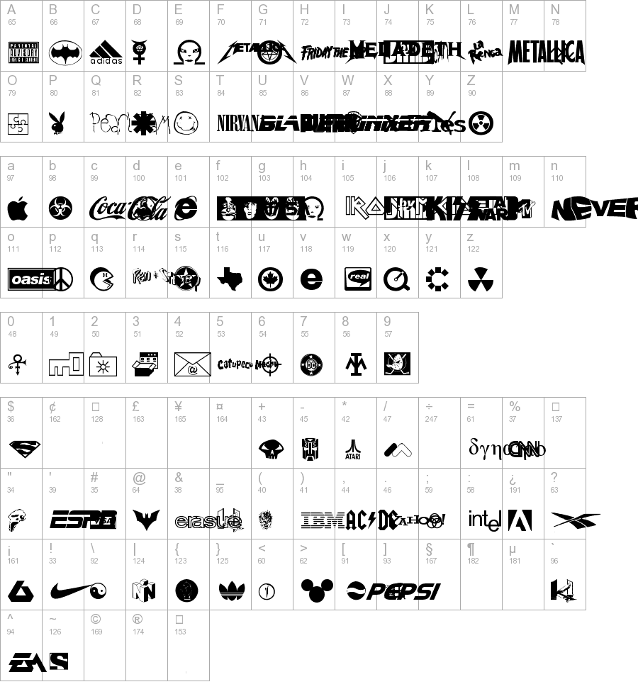 Famous Logos Regular truetype font