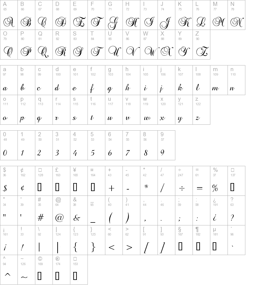 GE Basalt Script