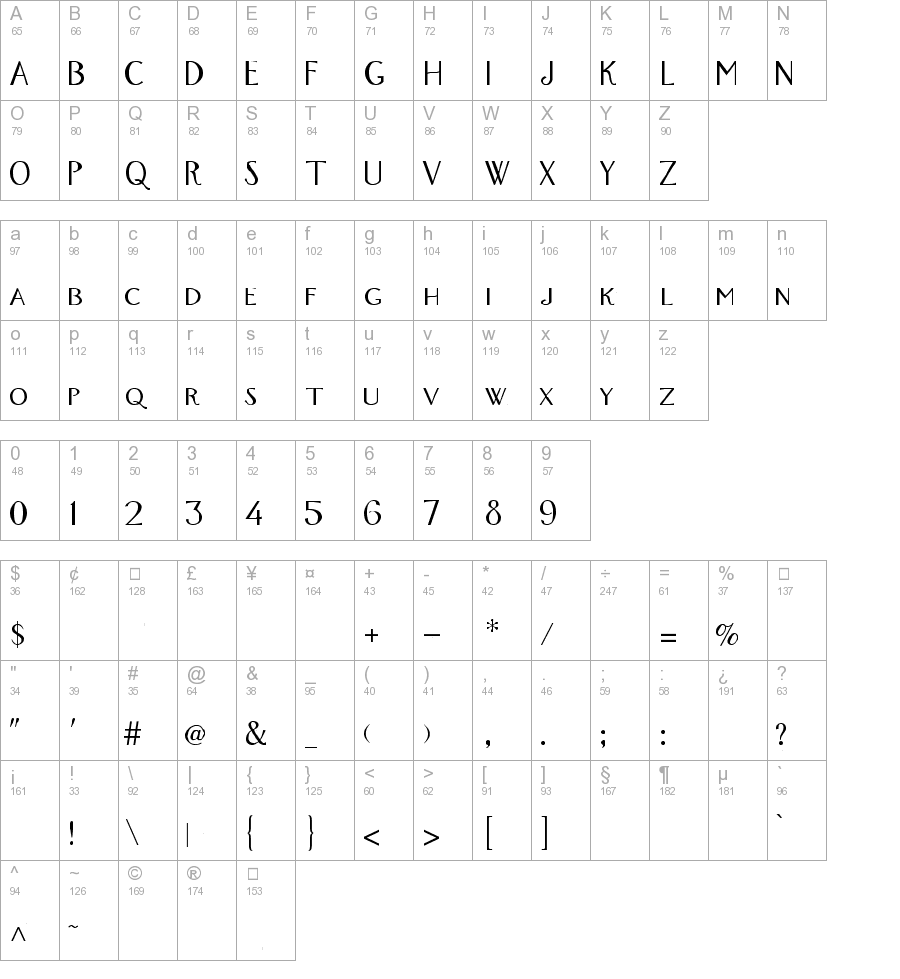 Gavotte Medium