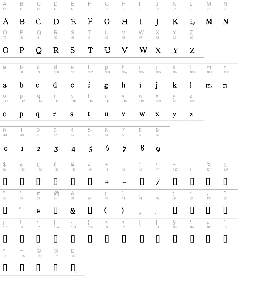 In_alphabet