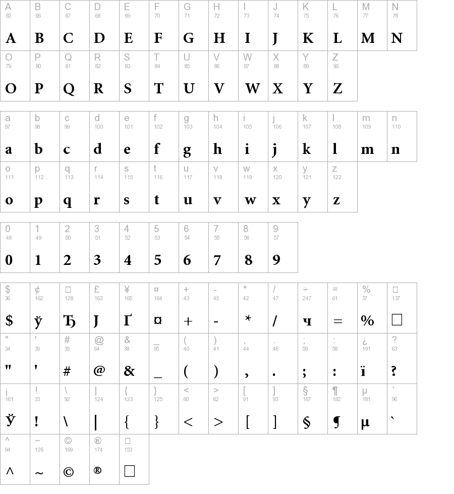 Minion Cyrillic