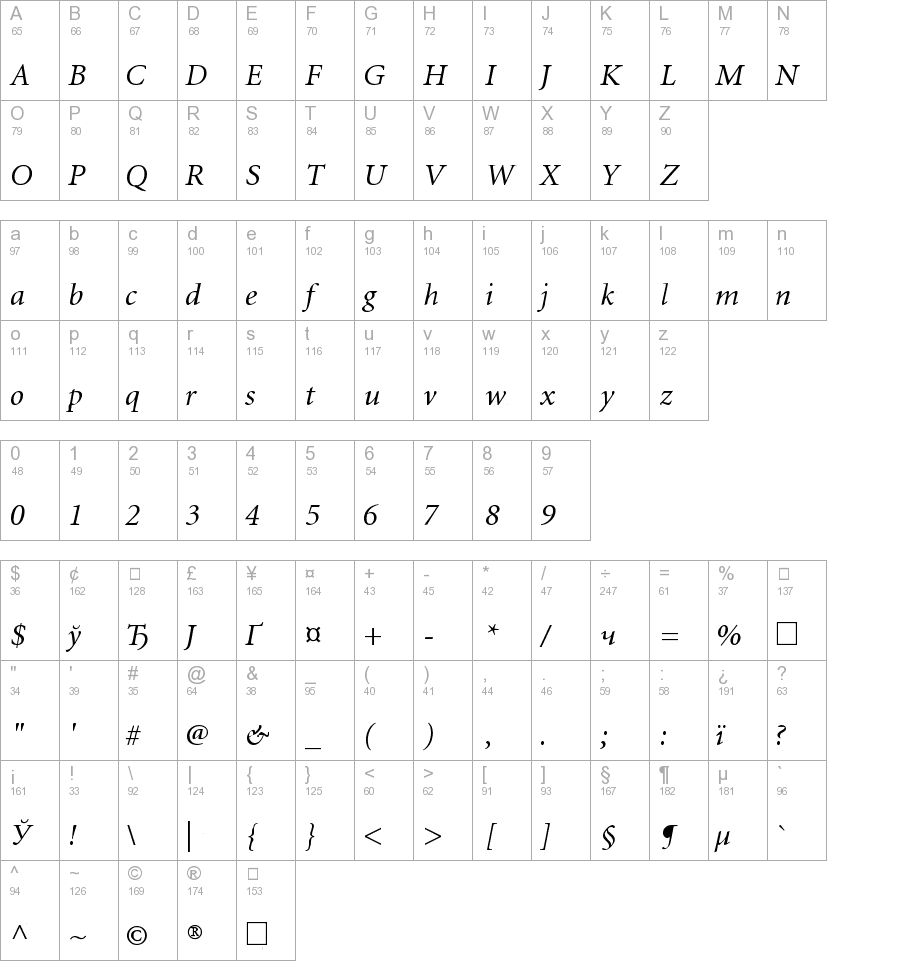 Minion Cyrillic