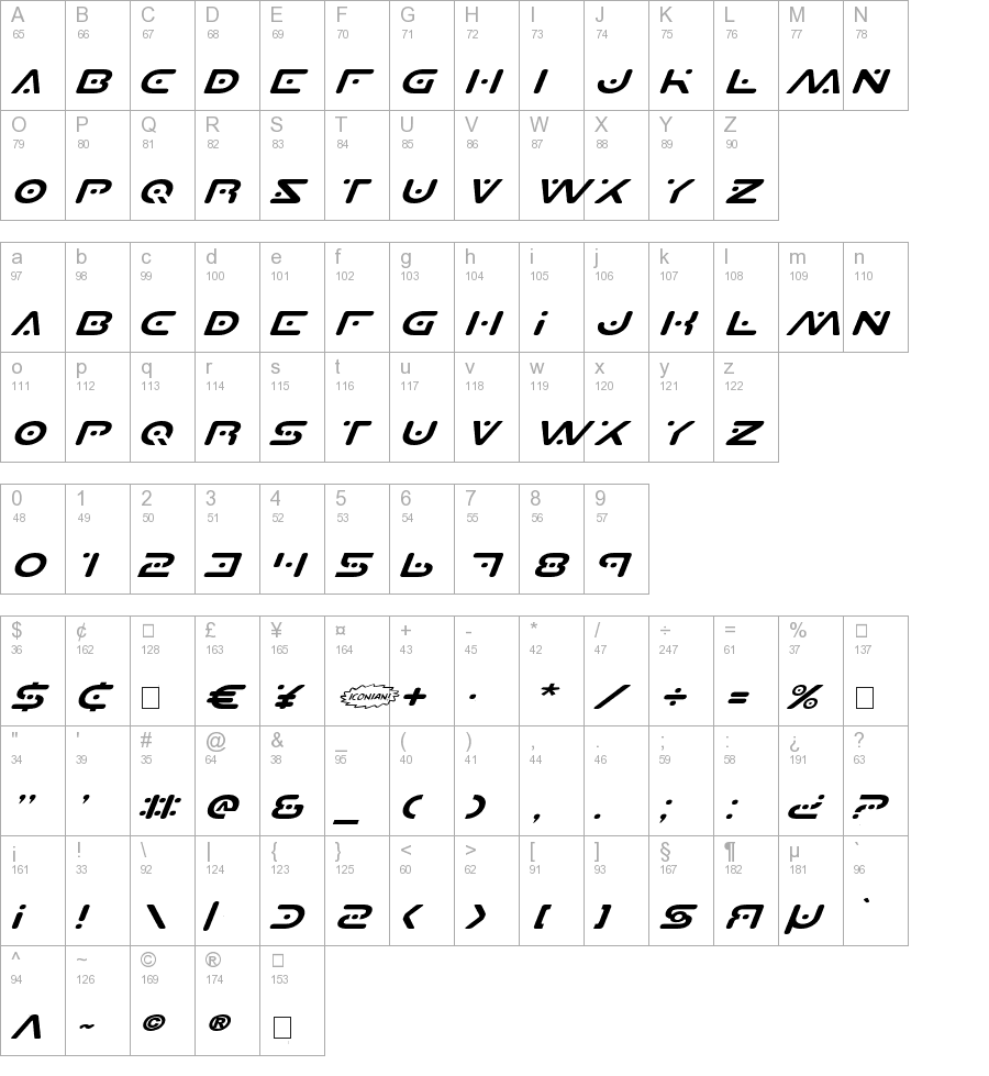Planet S Expanded Italic