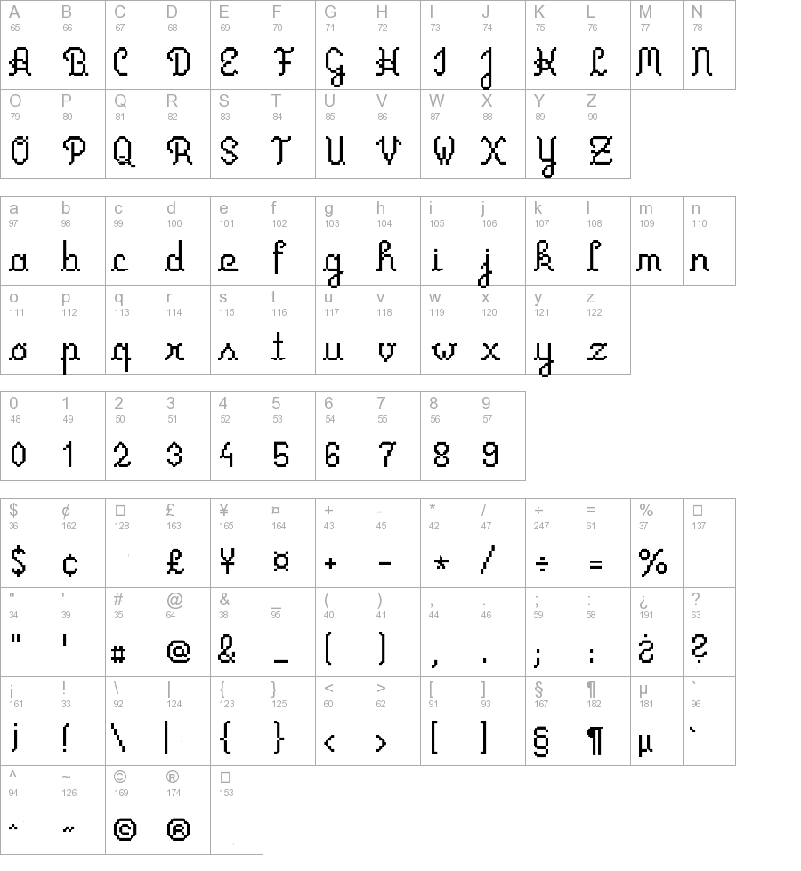 Primus Script